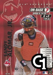 Sandy Alomar Jr. (1st Edition)